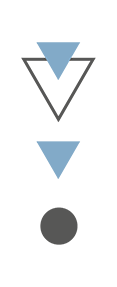 triangulos